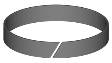 Precision Wear Guide